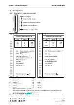 Предварительный просмотр 9 страницы Siemens MOBY I ASM 421 Technical Description