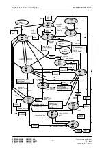 Предварительный просмотр 59 страницы Siemens MOBY I ASM 421 Technical Description