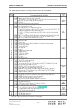 Предварительный просмотр 64 страницы Siemens MOBY I ASM 421 Technical Description