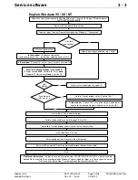 Предварительный просмотр 25 страницы Siemens MODULARIS Uro Plus Service Instructions Manual