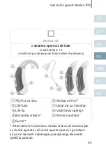 Preview for 93 page of Siemens Motion 101 BTE User Manual