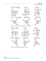 Предварительный просмотр 93 страницы Siemens MOTOX BA 2010 Operating Instructions Manual