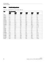Предварительный просмотр 100 страницы Siemens MOTOX BA 2010 Operating Instructions Manual