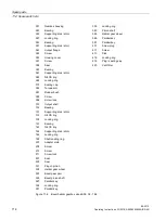 Предварительный просмотр 116 страницы Siemens MOTOX BA 2010 Operating Instructions Manual