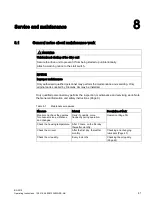 Preview for 41 page of Siemens MOTOX BA 2515 Operating Instructions Manual