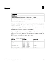 Preview for 57 page of Siemens MOTOX BA 2515 Operating Instructions Manual