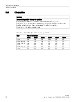 Preview for 68 page of Siemens MOTOX BA 2515 Operating Instructions Manual