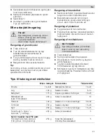 Предварительный просмотр 23 страницы Siemens MQ5N2 Series Operating Instructions Manual