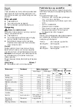 Предварительный просмотр 29 страницы Siemens MR008 Series Operating Instructions Manual