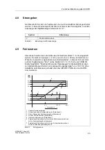 Предварительный просмотр 33 страницы Siemens MS Series Instruction Manual