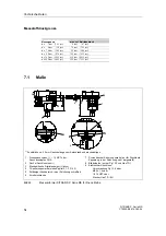 Предварительный просмотр 54 страницы Siemens MS Series Instruction Manual