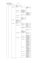 Предварительный просмотр 62 страницы Siemens MS Series Instruction Manual