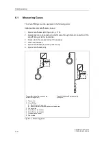 Предварительный просмотр 110 страницы Siemens MS Series Instruction Manual