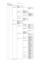 Предварительный просмотр 124 страницы Siemens MS Series Instruction Manual