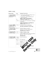 Preview for 141 page of Siemens MTCO 1324 Operating Instructions Manual