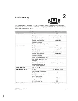 Preview for 15 page of Siemens Multi Panel MP270 SIMATIC HMI Equipment Manual