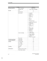 Preview for 16 page of Siemens Multi Panel MP270 SIMATIC HMI Equipment Manual