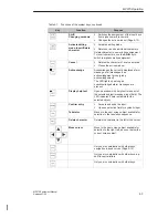 Preview for 25 page of Siemens Multi Panel MP270 SIMATIC HMI Equipment Manual