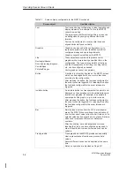 Preview for 38 page of Siemens Multi Panel MP270 SIMATIC HMI Equipment Manual