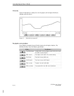 Preview for 48 page of Siemens Multi Panel MP270 SIMATIC HMI Equipment Manual