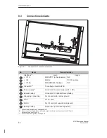 Preview for 78 page of Siemens Multi Panel MP270 SIMATIC HMI Equipment Manual