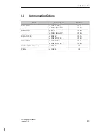 Preview for 79 page of Siemens Multi Panel MP270 SIMATIC HMI Equipment Manual