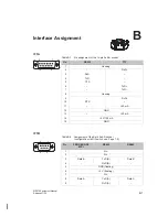 Preview for 99 page of Siemens Multi Panel MP270 SIMATIC HMI Equipment Manual