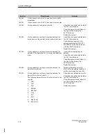 Preview for 106 page of Siemens Multi Panel MP270 SIMATIC HMI Equipment Manual