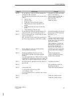 Preview for 107 page of Siemens Multi Panel MP270 SIMATIC HMI Equipment Manual