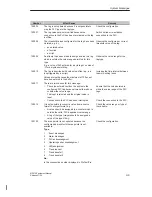 Preview for 109 page of Siemens Multi Panel MP270 SIMATIC HMI Equipment Manual