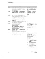 Preview for 112 page of Siemens Multi Panel MP270 SIMATIC HMI Equipment Manual