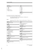 Preview for 124 page of Siemens Multi Panel MP270 SIMATIC HMI Equipment Manual