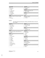 Preview for 125 page of Siemens Multi Panel MP270 SIMATIC HMI Equipment Manual