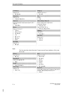 Preview for 126 page of Siemens Multi Panel MP270 SIMATIC HMI Equipment Manual