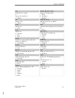 Preview for 127 page of Siemens Multi Panel MP270 SIMATIC HMI Equipment Manual