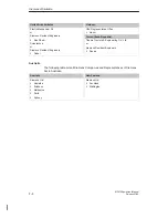 Preview for 128 page of Siemens Multi Panel MP270 SIMATIC HMI Equipment Manual