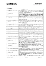 Preview for 15 page of Siemens MULTIMOBIL 10 Troubleshooting Manual