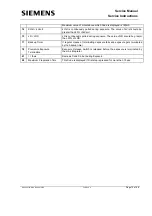 Preview for 16 page of Siemens MULTIMOBIL 10 Troubleshooting Manual