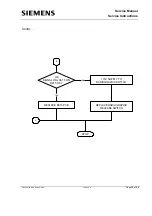 Preview for 29 page of Siemens MULTIMOBIL 10 Troubleshooting Manual