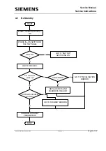 Preview for 30 page of Siemens MULTIMOBIL 10 Troubleshooting Manual