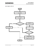 Preview for 35 page of Siemens MULTIMOBIL 10 Troubleshooting Manual