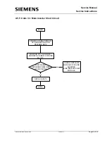 Preview for 36 page of Siemens MULTIMOBIL 10 Troubleshooting Manual