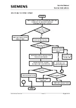 Preview for 40 page of Siemens MULTIMOBIL 10 Troubleshooting Manual