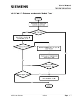 Preview for 42 page of Siemens MULTIMOBIL 10 Troubleshooting Manual