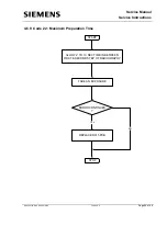 Preview for 45 page of Siemens MULTIMOBIL 10 Troubleshooting Manual