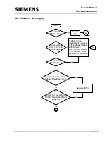 Preview for 47 page of Siemens MULTIMOBIL 10 Troubleshooting Manual