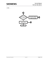 Preview for 48 page of Siemens MULTIMOBIL 10 Troubleshooting Manual