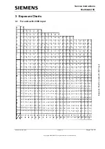 Preview for 18 page of Siemens MULTIMOBIL 5C Troubleshooting Manual