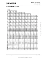 Preview for 19 page of Siemens MULTIMOBIL 5C Troubleshooting Manual