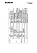 Preview for 39 page of Siemens MULTIMOBIL 5C Troubleshooting Manual